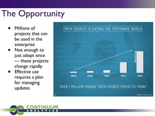 The Opportunity
• Millions of
projects that can
be used in the
enterprise	

• Not enough to
just adopt once
— these projects
change rapidly 	

• Effective use
requires a plan
for managing
updates
 