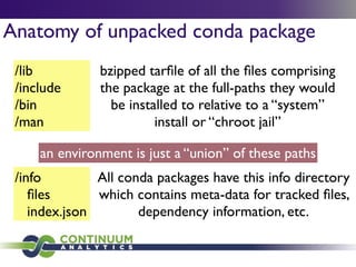 Anatomy of unpacked conda package
/lib	

/include	

/bin	

/man
/info	

ﬁles	

index.json
bzipped tarﬁle of all the ﬁles comprising
the package at the full-paths they would
be installed to relative to a “system”
install or “chroot jail”
an environment is just a “union” of these paths
All conda packages have this info directory
which contains meta-data for tracked ﬁles,
dependency information, etc.
 