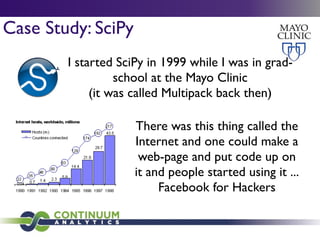 Case Study: SciPy
There was this thing called the
Internet and one could make a
web-page and put code up on
it and people started using it ...	

Facebook for Hackers
I started SciPy in 1999 while I was in grad-
school at the Mayo Clinic	

(it was called Multipack back then)
 