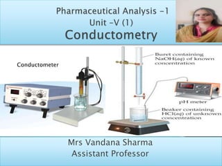 Mrs Vandana Sharma
Assistant Professor
Conductometer
 