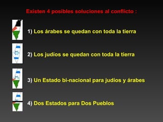 Existen 4 posibles soluciones al conflicto : 2)  Los judíos se quedan con toda la tierra 1)  Los árabes se quedan con toda la tierra 3)  Un Estado bi-nacional para judíos y árabes 4)  Dos Estados para Dos Pueblos 
