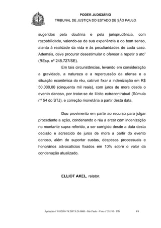 PODER JUDICIÁRIO
            TRIBUNAL DE JUSTIÇA DO ESTADO DE SÃO PAULO



sugeridos        pela       doutrina          e     pela        jurisprudência,     com
razoabilidade, valendo-se de sua experiência e do bom senso,
atento à realidade da vida e às peculiaridades de cada caso.
Ademais, deve procurar desestimular o ofensor a repetir o ato”
(REsp. nº 245.727/SE).
                  Em tais circunstâncias, levando em consideração
a gravidade, a natureza e a repercussão da ofensa e a
situação econômica do réu, cabível fixar a indenização em R$
50.000,00 (cinquenta mil reais), com juros de mora desde o
evento danoso, por tratar-se de ilícito extracontratual (Súmula
nº 54 do STJ), e correção monetária a partir desta data.


                  Dou provimento em parte ao recurso para julgar
procedente a ação, condenando o réu a arcar com indenização
no montante supra referido, a ser corrigido desde a data desta
decisão e acrescido de juros de mora a partir do evento
danoso, além de suportar custas, despesas processuais e
honorários advocatícios fixados em 10% sobre o valor da
condenação atualizado.




                  ELLIOT AKEL, relator.




   Apelação nº 9102188-74.2007.8.26.0000 - São Paulo - Voto nº 28.195 - IFM       8/8
 