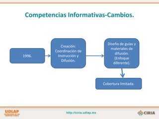 Archivos de aplicaciones.