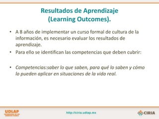 Competencias Informativas-Cambios.Creación: Coordinación de Instrucción y Difusión.Diseño de guías y materiales de difusión. (Enfoque diferente).1996.Cobertura limitada.