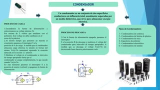 CONDENSADOR
Un condensador es un conjunto de dos superficies
conductoras en influencia total, usualmente separadas por
un medio dieléctrico, que sirve para almacenar energía
eléctrica.
PROCESO DE CARGA
1.Encendemos la fuente de alimentación y
seleccionamos un voltaje máximo Vo
Por encima de 5 voltios que medimos con el
polímetro. Este voltaje no debe cambiarse en el
curso de la práctica.
2.Al mismo tiempo que ponemos en marcha el
cronómetro pasamos el interruptor S a la
posición de A de carga. A medida que el condensador
almacena carga eléctrica la tensión en bornes del
mismo Vc(t)<Vo aumentará siguiendo la ecuación
deducida en la sección 1.1 anterior.
3.Medimos el voltaje en el condensador a intervalos
de tiempo apropiados hasta que el
condensador se cargue completamente, lo que sucede
cuando Vc(t)≃Vo.
En este momento pasamos el interruptor S a la
posición de neutro (vertical) y apagamos la fuente de
alimentación
PROCESO DE DESCARGA
1.Con la fuente de alimentación apagada, pasamos el
interruptor
S a la posición B de descarga y medimos el voltaje del
condensador para intervalos de tiempo apropiados. A
medida que se descarga el voltaje Vc(t)<Vo irá
decreciendo hasta hacerse prácticamente nulo
Tipos de Condensadores
1 - Condensadores de cerámica
2 - Condensadores de lámina de plástico
3 - Condensadores de mica
4 -Capacitores de poliéster
5 - Condensadores electrolítico
6 - Condensadores de tantalio