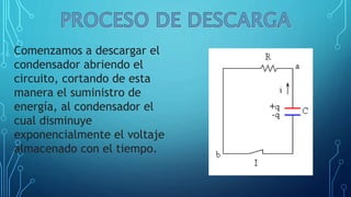 Comenzamos a descargar el
condensador abriendo el
circuito, cortando de esta
manera el suministro de
energía, al condensador el
cual disminuye
exponencialmente el voltaje
almacenado con el tiempo.
 