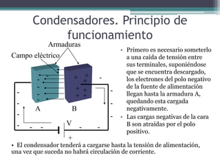 Condensadores. Principio de
               funcionamiento
               Armaduras
                                            • Primero es necesario someterlo
Campo eléctrico                               a una caída de tensión entre
                                              sus terminales, suponiéndose
                                              que se encuentra descargado,
          - -           +       +   -         los electrones del polo negativo
                                +
          -             +                     de la fuente de alimentación
  -       -                     +       -     llegan hasta la armadura A,
          -             +       +
  -                                     -     quedando esta cargada
          A             B                     negativamente.
  -                                     -   • Las cargas negativas de la cara
  -                 V                         B son atraídas por el polo
      -    -                -       -
                                              positivo.
                    +
• El condensador tenderá a cargarse hasta la tensión de alimentación,
una vez que suceda no habrá circulación de corriente.
 