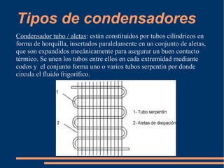 Tipos de condensadores
Condensador tubo / aletas: están constituidos por tubos cilíndricos en
forma de horquilla, insertados paralelamente en un conjunto de aletas,
que son expandidos mecánicamente para asegurar un buen contacto
térmico. Se unen los tubos entre ellos en cada extremidad mediante
codos y el conjunto forma uno o varios tubos serpentín por donde
circula el fluido frigorífico.
 