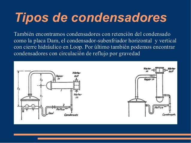 Tipos de condensadores scribd