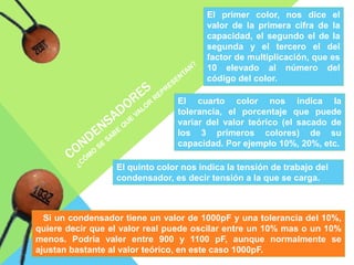 El primer color, nos dice el
valor de la primera cifra de la
capacidad, el segundo el de la
segunda y el tercero el del
factor de multiplicación, que es
10 elevado al número del
código del color.
El cuarto color nos indica la
tolerancia, el porcentaje que puede
variar del valor teórico (el sacado de
los 3 primeros colores) de su
capacidad. Por ejemplo 10%, 20%, etc.
El quinto color nos indica la tensión de trabajo del
condensador, es decir tensión a la que se carga.
Si un condensador tiene un valor de 1000pF y una tolerancia del 10%,
quiere decir que el valor real puede oscilar entre un 10% mas o un 10%
menos. Podría valer entre 900 y 1100 pF, aunque normalmente se
ajustan bastante al valor teórico, en este caso 1000pF.
 