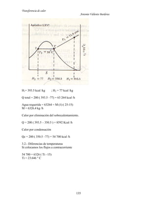 Transferencia de calor
Antonio Valiente Barderas
135
H1= 393.5 kcal /kg ; H2 = 77 kcal /kg
Q total = 200 ( 393.5 –77) = 63 264 kcal /h
Agua requerida = 63264 = M (1) ( 25-15)
M = 6326.4 kg /h
Calor por eliminación del sobrecalentamiento.
Q = 200 ( 393.5 – 350.5 ) = 8592 Kcal /h
Calor por condensación
Qc = 200 ( 350.5 –77) = 54 700 kcal /h
3.2.- Diferencias de temperaturas
Si colocamos los flujos a contracorriente
54 700 = 6326 ( Ti –15)
Ti = 23.646 ° C
 