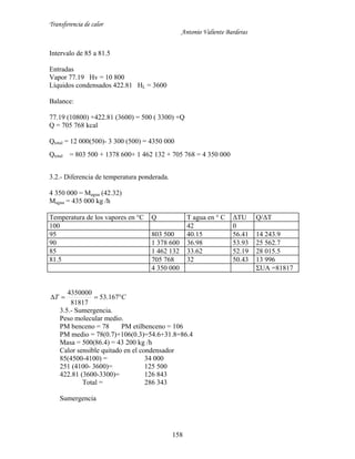 Transferencia de calor
Antonio Valiente Barderas
158
Intervalo de 85 a 81.5
Entradas
Vapor 77.19 Hv = 10 800
Líquidos condensados 422.81 HL = 3600
Balance:
77.19 (10800) +422.81 (3600) = 500 ( 3300) +Q
Q = 705 768 kcal
Qtotal = 12 000(500)- 3 300 (500) = 4350 000
Qtotal = 803 500 + 1378 600+ 1 462 132 + 705 768 = 4 350 000
3.2.- Diferencia de temperatura ponderada.
4 350 000 = Magua (42.32)
Magua = 435 000 kg /h
Temperatura de los vapores en °C Q T agua en ° C ΔTU Q/ΔT
100 42 0
95 803 500 40.15 56.41 14 243.9
90 1 378 600 36.98 53.93 25 562.7
85 1 462 132 33.62 52.19 28 015.5
81.5 705 768 32 50.43 13 996
4 350 000 ΣUA =81817
CT  167.53
81817
4350000
3.5.- Sumergencia.
Peso molecular medio.
PM benceno = 78 PM etilbenceno = 106
PM medio = 78(0.7)+106(0.3)=54.6+31.8=86.4
Masa = 500(86.4) = 43 200 kg /h
Calor sensible quitado en el condensador
85(4500-4100) = 34 000
251 (4100- 3600)= 125 500
422.81 (3600-3300)= 126 843
Total = 286 343
Sumergencia
 