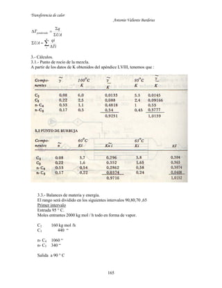 Transferencia de calor
Antonio Valiente Barderas
165
UA
q
Tponderada





n
i Ti
qi
UA
3.- Cálculos.
3.1.- Punto de rocío de la mezcla.
A partir de los datos de K obtenidos del apéndice LVIII, tenemos que :
3.3.- Balances de materia y energía.
El rango será dividido en los siguientes intervalos 90,80,70 ,65
Primer intervalo
Entrada 95 ° C.
Moles entrantes 2000 kg mol / h todo en forma de vapor.
C2 160 kg mol /h
C3 440 “
n- C4 1060 “
n- C5 340 “
Salida a 90 ° C
 