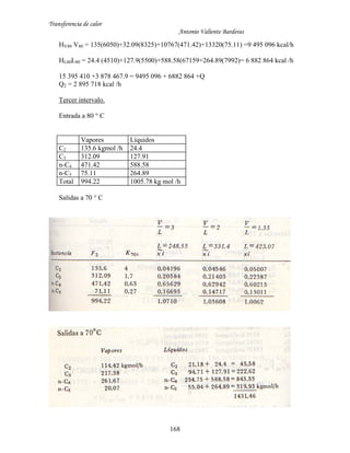 Transferencia de calor
Antonio Valiente Barderas
168
HV80 V80 = 135(6050)+32.09(8325)+10767(471.42)+13320(75.11) =9 495 096 kcal/h
HL80L80 = 24.4 (4510)+127.9(5500)+588.58(67159+264.89(7992)= 6 882 864 kcal /h
15 395 410 +3 878 467.9 = 9495 096 + 6882 864 +Q
Q2 = 2 895 718 kcal /h
Tercer intervalo.
Entrada a 80 ° C
Vapores Líquidos
C2 135.6 kgmol /h 24.4
C3 312.09 127.91
n-C4 471.42 588.58
n-C5 75.11 264.89
Total 994.22 1005.78 kg mol /h
Salidas a 70 ° C
 