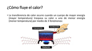 ¿Cómo fluye el calor?
• La transferencia de calor ocurre cuando un cuerpo de mayor energía
(mayor temperatura) traspasa su...