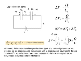Capacitores en serie:
Q -Q
Q -Q
+
S
+
+
+
+
C1
C2
2
2
1
1
C
Q
V
C
Q
V




2
1 V
V
V 




O sea:
C
Q
Q
C
C
V 











2
1
1
1
el inverso de la capacitancia equivalente es igual a la suma algebraica de los
inversos de las capacitancias individuales y 2) la capacitancia equivalente de una
combinación en serie siempre es menor que cualquiera de las capacitancias
individuales incluidas en la combinación.
 