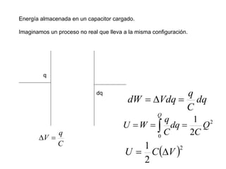 Energía almacenada en un capacitor cargado.
Imaginamos un proceso no real que lleva a la misma configuración.
dq
q
C
q
V 

dq
C
q
Vdq
dW 


2
0
2
1
Q
C
dq
C
q
W
U
Q


 
 2
2
1
V
C
U 

 