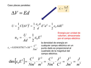 Caso placas paralelas:
Ed
V 

  2
0
2
2
0
2
2
1
2
1
2
1
AdE
d
E
d
A
V
C
U 





2
0
2
1
E
Ad
U
uE 


Energía por unidad de
volumen, almacenada
por el campo eléctrico
2
2
12
10
854187817
.
8
Nm
C
o
-



  3
3
2
2
2
4
2
2
2
2
2
2
0
dim
m
J
Jm
J
C
J
Nm
C
m
V
Nm
C
E 






la densidad de energía en
cualquier campo eléctrico en un
punto dado es proporcional al
cuadrado de la magnitud del
campo eléctrico.
 