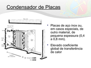 Condensador de Placas
 Placas de aço inox ou,
em casos especiais, de
outro material, de
pequena espessura (0,4
a 0,8 mm).
 Elevado coeficiente
global de transferência
de calor
 