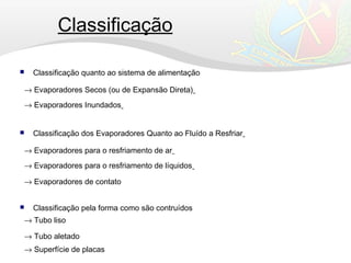 Classificação
 Classificação quanto ao sistema de alimentação
→ Evaporadores Secos (ou de Expansão Direta)
→ Evaporadores Inundados
 Classificação dos Evaporadores Quanto ao Fluído a Resfriar
→ Evaporadores para o resfriamento de ar
→ Evaporadores para o resfriamento de líquidos
→ Evaporadores de contato
 Classificação pela forma como são contruídos
→ Tubo liso
→ Tubo aletado
→ Superfície de placas
 