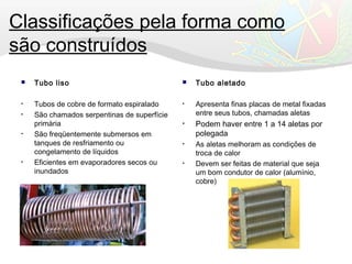Classificações pela forma como
são construídos
 Tubo liso
• Tubos de cobre de formato espiralado
• São chamados serpentinas de superfície
primária
• São freqüentemente submersos em
tanques de resfriamento ou
congelamento de líquidos
• Eficientes em evaporadores secos ou
inundados
 Tubo aletado
• Apresenta finas placas de metal fixadas
entre seus tubos, chamadas aletas
• Podem haver entre 1 a 14 aletas por
polegada
• As aletas melhoram as condições de
troca de calor
• Devem ser feitas de material que seja
um bom condutor de calor (alumínio,
cobre)
 