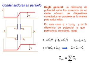 Condensadores en paralelo        Regla general: La diferencia de
V                                potencial entre los extr...