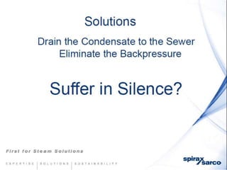 Condensate return-systems-chemtreat