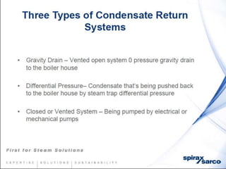 Condensate return-systems-chemtreat