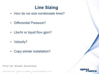Condensate return-systems-chemtreat