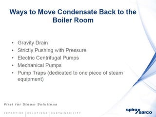 Condensate return-systems-chemtreat