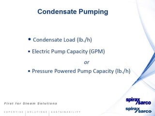 Condensate return-systems-chemtreat