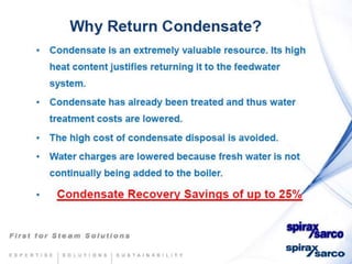 Condensate return-systems-chemtreat