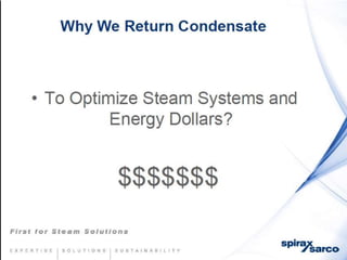 Condensate return-systems-chemtreat