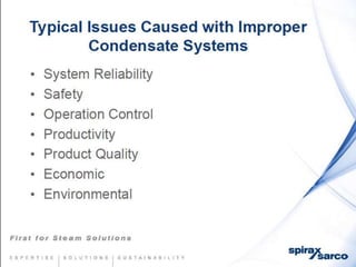 Condensate return-systems-chemtreat