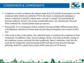 condensate system.pptbhhshjdd bsjdjdhjd jds | PPT