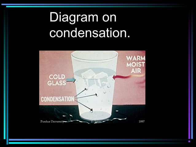 Condensation Examples Property Condensation | PPT