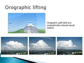 Orographic uplift (left) and
orographically induced clouds
(below)
 