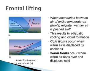 ◦ When boundaries between
air of unlike temperatures
(fronts) migrate, warmer air
is pushed aloft
◦ This results in adiabatic
cooling and cloud formation
◦ Cold fronts occur when
warm air is displaced by
cooler air
◦ Warm fronts occur when
warm air rises over and
displaces coldA cold front (a) and
a warm front (b)
 