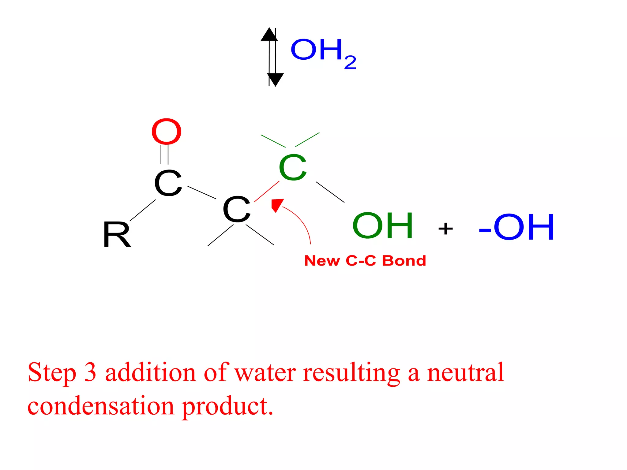 OH2

           O
           C           C
                 C           OH             -OH
      R                                 +
                         New C-C Bond




Step 3 addition of water resulting a neutral
condensation product.
 