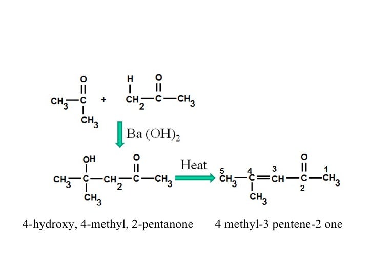 Condensation and aldol Condensation and aldol