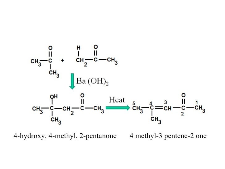 Condensation and aldol        Condensation and aldol