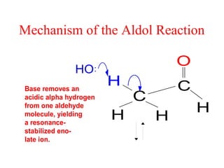 Mechanism of the Aldol Reaction
HO:
H
C
H H
C
O
H
Base removes an
acidic alpha hydrogen
from one aldehyde
molecule, yielding
a resonance-
stabilized eno-
late ion.
 