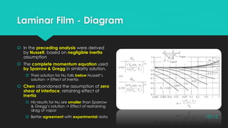 Laminar Film - Diagram
 In the preceding analysis were derived
by Nusselt, based on negligible inertia
assumption
 The complete momentum equation used
by Sparrow & Gregg in similarity solution.
 Their solution for Nu falls below Nusselt’s
solution -> Effect of Inertia
 Chen abandoned the assumption of zero
shear at interface, retaining effect of
inertia
 His results for Nu are smaller than Sparrow
& Gregg’s solution -> Effect of restraining
drag of vapor
 Better agreement with experimental data 10/12
 