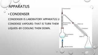 APPARATUS
• CONDENSER
CONDENSER IS LABORATORY APPARATUS USED TO
CONDENSE VAPOURS-THAT IS TURN THEM INTO
LIQUIDS-BY COOLING THEM DOWN.
 