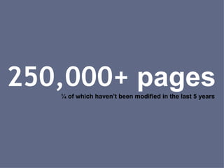 250,000+  pages ¼ of which haven’t been modified in the last 5 years 