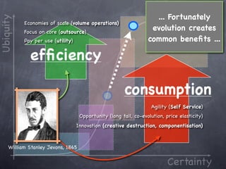 ... Fortunately
Ubiquity
           Economies of scale (volume operations)
           Focus on core (outsource)
                                                                   evolution creates
           Pay per use (utility)                                  common beneﬁts ...

             efﬁciency

                                                        consumption
                                                                    Agility (Self Service)
                                    Opportunity (long tail, co-evolution, price elasticity)
                                   Innovation (creative destruction, componentisation)



     William Stanley Jevons, 1865


                                                                           Certainty
 