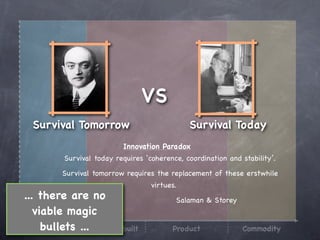 VS
  Survival Tomorrow                            Survival Today
                           Innovation Paradox
          Survival today requires ‘coherence, coordination and stability’.

          Survival tomorrow requires the replacement of these erstwhile
                                    virtues.
... there are no                           Salaman & Storey
   viable magic
   Innovation ... Custom built
     bullets                              Product              Commodity
 