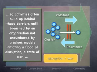 ... so activities often                  Pressure
    build up behind
these barriers until
    breached by an
    organisation not
    encumbered by
                               Cluster
    previous models
 initiating a ﬂood of                          Resistance
disruption, a state of
         war, ...
                                 disruption / war

   Innovation   Custom built        Product         Commodity
 