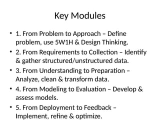 Key Modules
• 1. From Problem to Approach – Define
problem, use 5W1H & Design Thinking.
• 2. From Requirements to Collection – Identify
& gather structured/unstructured data.
• 3. From Understanding to Preparation –
Analyze, clean & transform data.
• 4. From Modeling to Evaluation – Develop &
assess models.
• 5. From Deployment to Feedback –
Implement, refine & optimize.
 