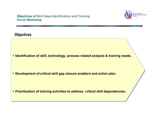 Objectives of Skill Gaps Identification and Training
   Needs Workshop




 Objectives




• Identification of skill, technology, process related analysis & training needs.
• Identification of skill, technology, process related analysis & training needs.



• Development of critical skill gap closure enablers and action plan.
• Development of critical skill gap closure enablers and action plan.



• Prioritization of training activities to address critical skill dependencies.
• Prioritization of training activities to address critical skill dependencies.
 
